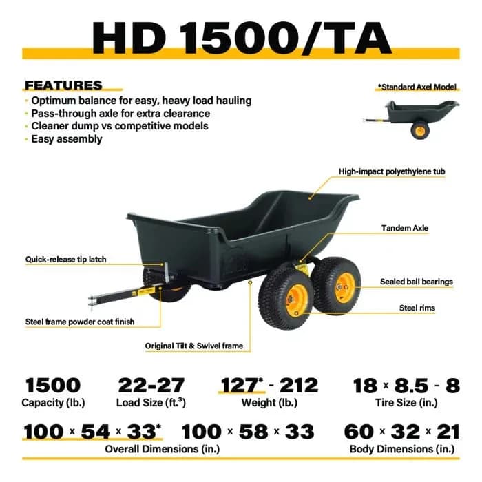 HD 1500 Utility Trailer 1500lb Capacity
