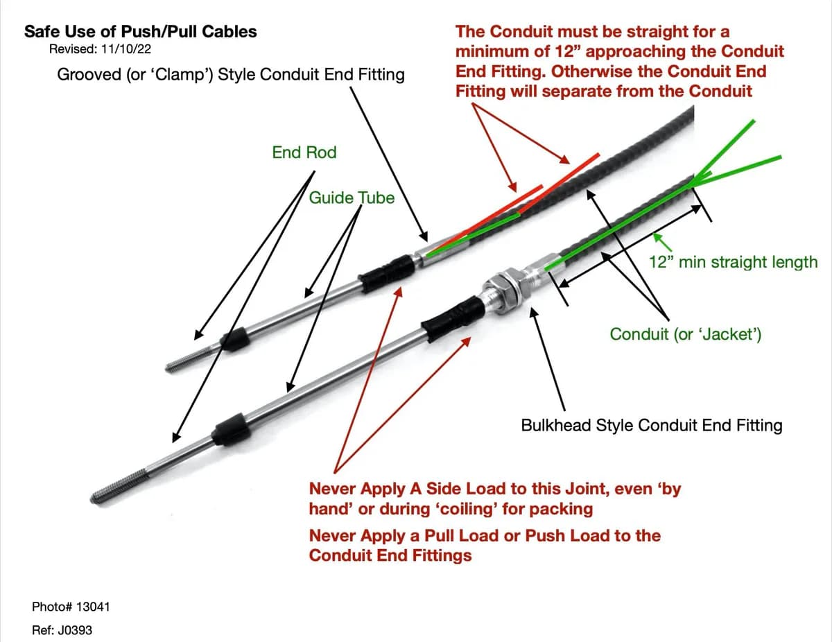 Shifter 1/4-28 72 Inches Long Grooved Style