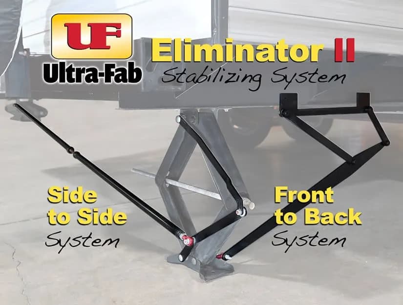 Eliminator II Stabilizer System Fronttoback