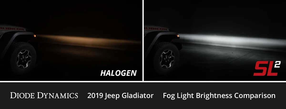 Diode Dynamics - H11/H8/H9 White SL2 LED Bulbs (pair)