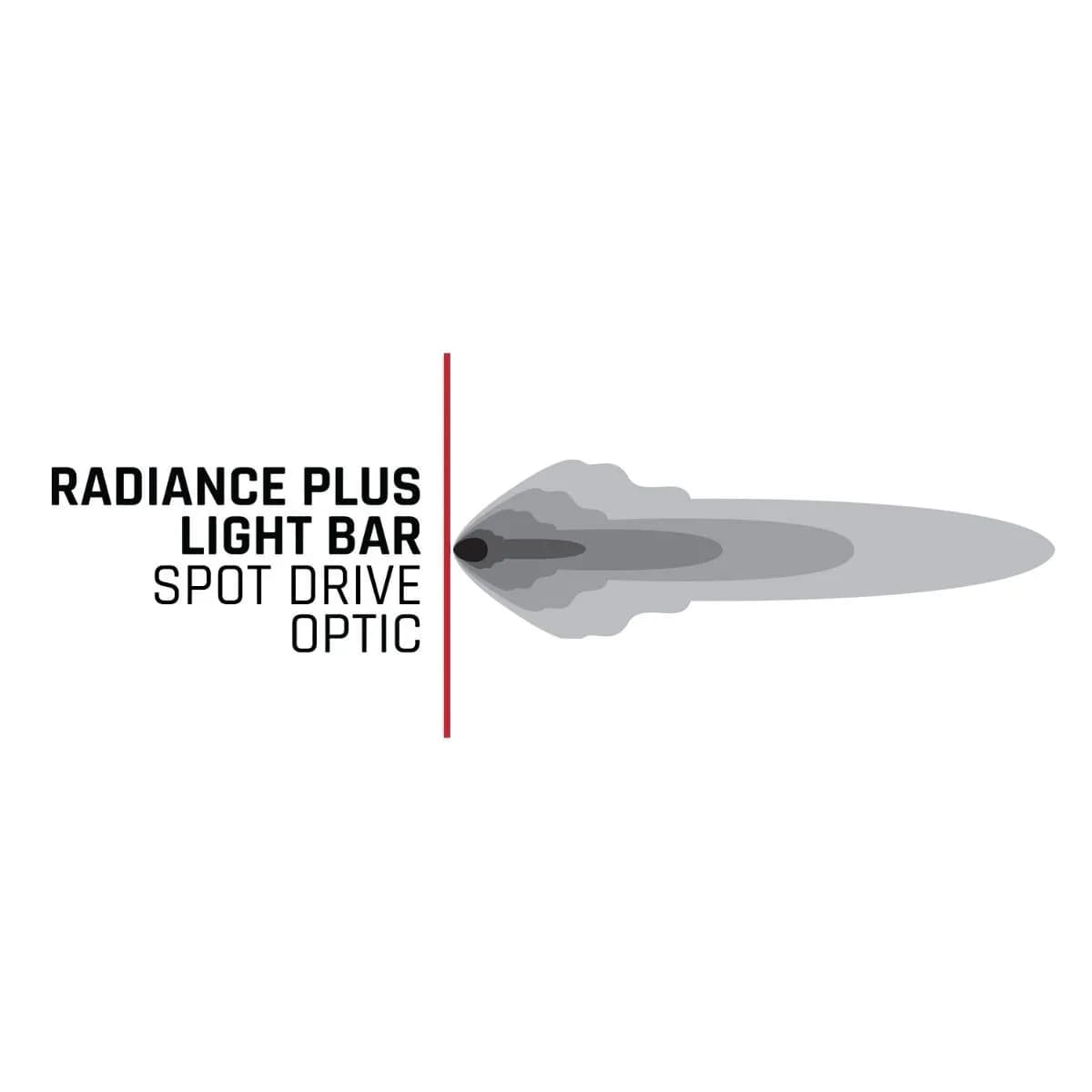 The stylish versatility of the RIGID Radiance lighting family just got better with Radiance+RBGW Light Bars. These bars are featured packed and provide the user with the ability to toggle between eight available backlight options.