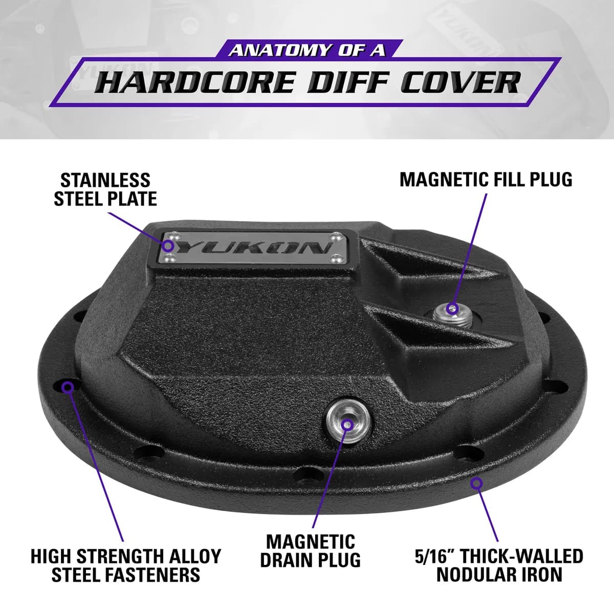 Hardcore Diff Cover For Chrylser 8.25 Rear Differential 8.25 Inch Chy Rear Nodular Iron Differential Cover Yukon Gear