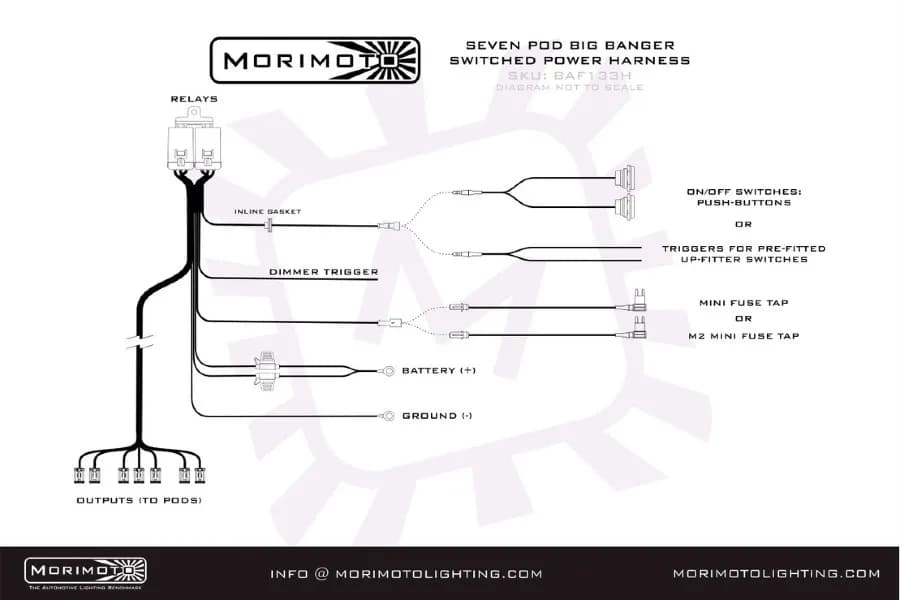 Morimoto Switched Power Harness: BigBanger Bar (Up to 7x Pods)