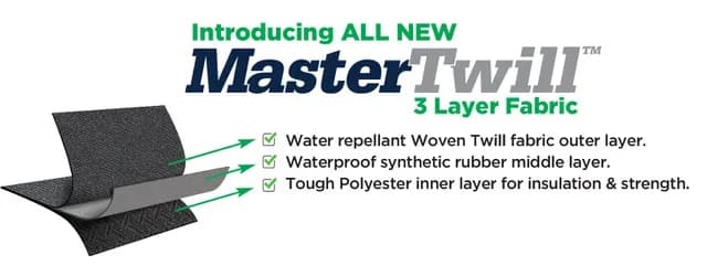 Bimini Top 2018-2023 Jeep JL JLU & JT Gladiator 2 &4 Dr MasterTwill