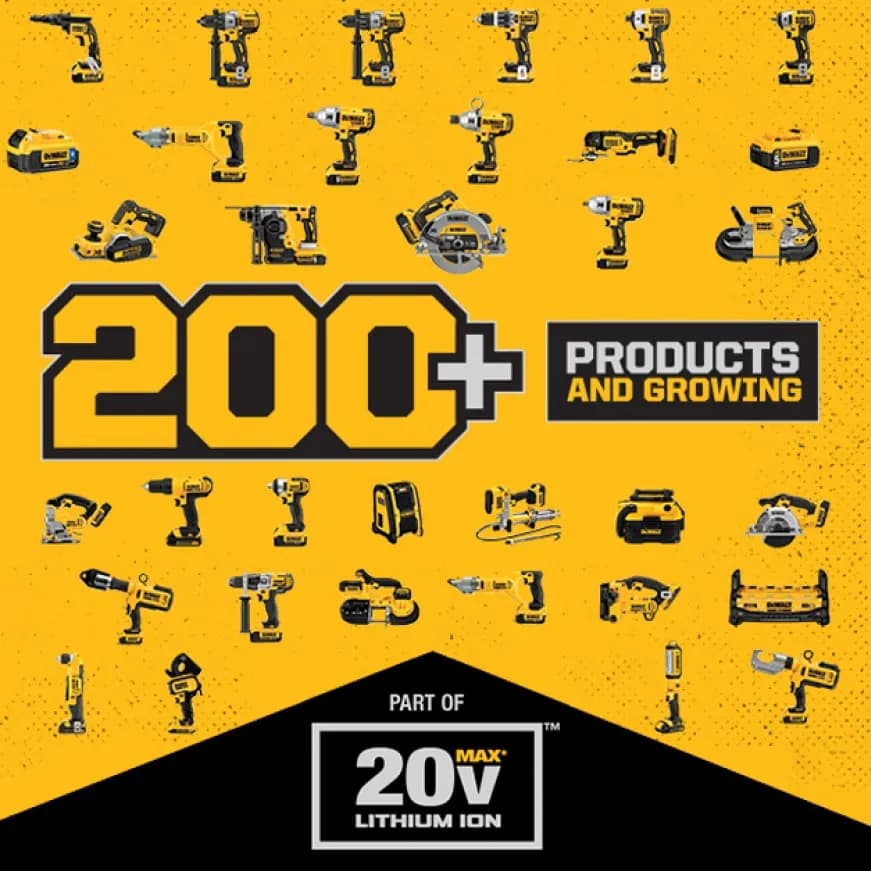 20v Max 14in Folding String Trimmer Kit