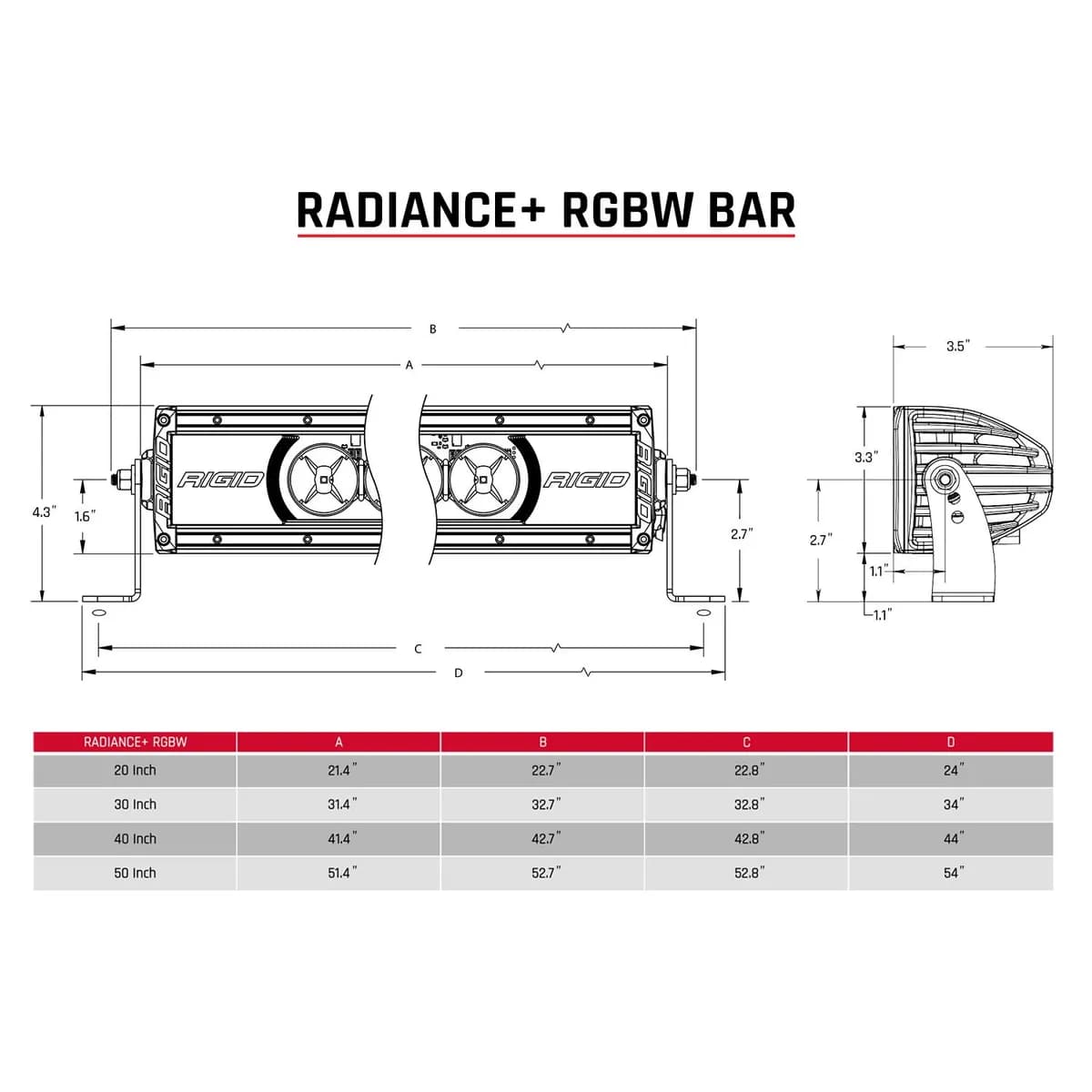 The stylish versatility of the RIGID Radiance lighting family just got better with Radiance+RBGW Light Bars. These bars are featured packed and provide the user with the ability to toggle between eight available backlight options.