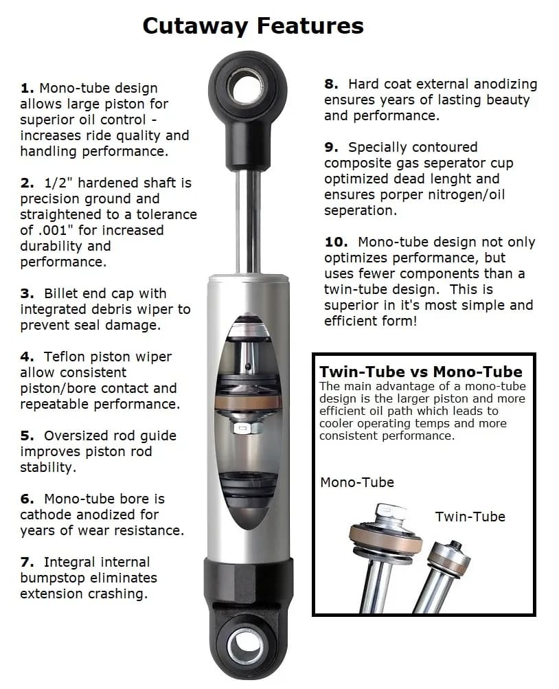 Front HQ Shock Absorber W/ 5.25 Inch Stroke W/ Narrow T-Bar/Stud Mounting 1 Rebound Adjustable Shock 9.05 Inch X 14.3 Inch W/ A 11.75 -12.25 Inch Ride Height Ridetech