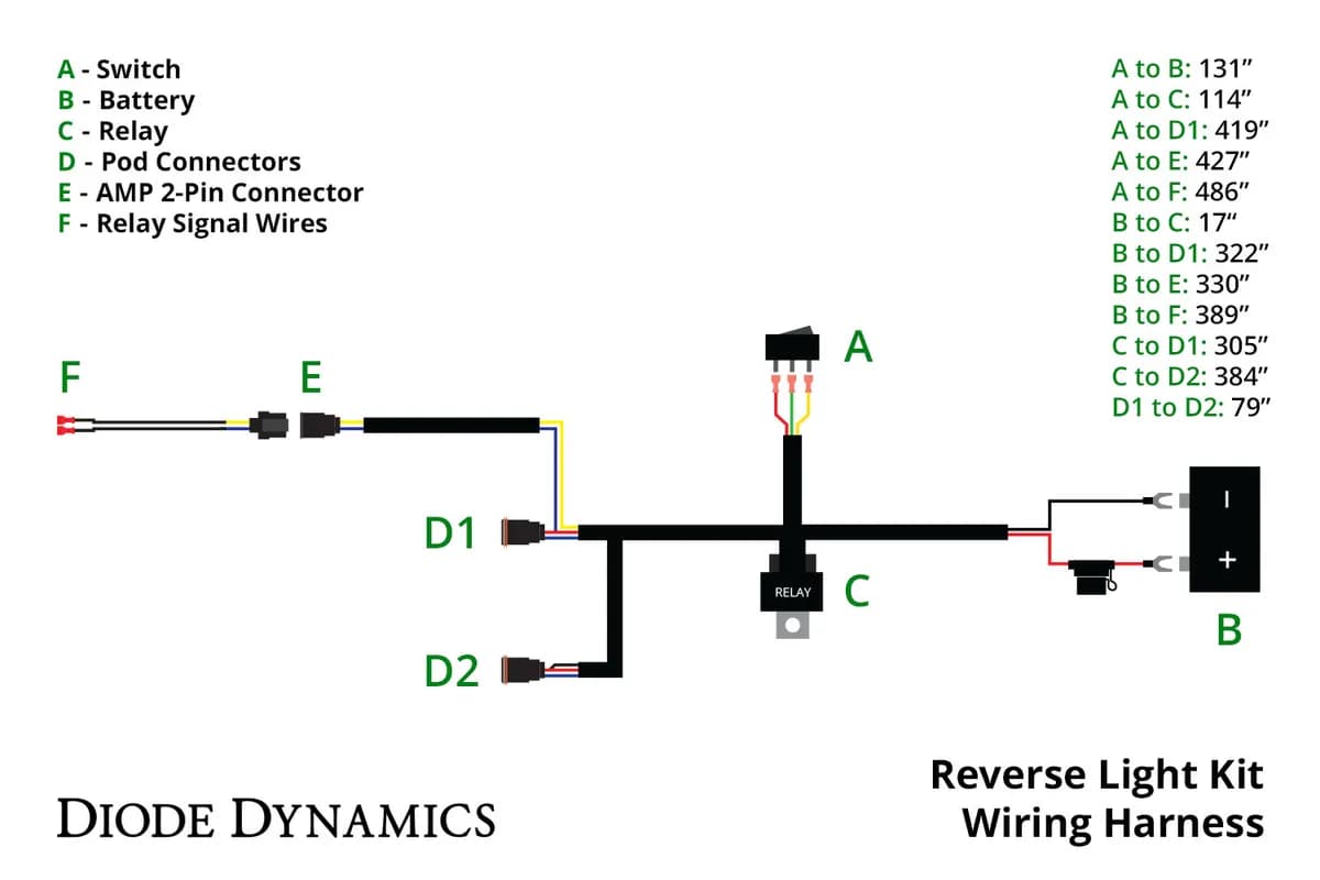 Diode Dynamics - Reverse Light Wiring Kit (w/ running light)