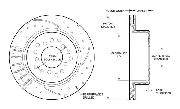 Wilwood Rotor-1.91in Offset-SRP-BLK-Drill-LH 12.19 x .810 - 5 Lug 3.12in Reg-C10