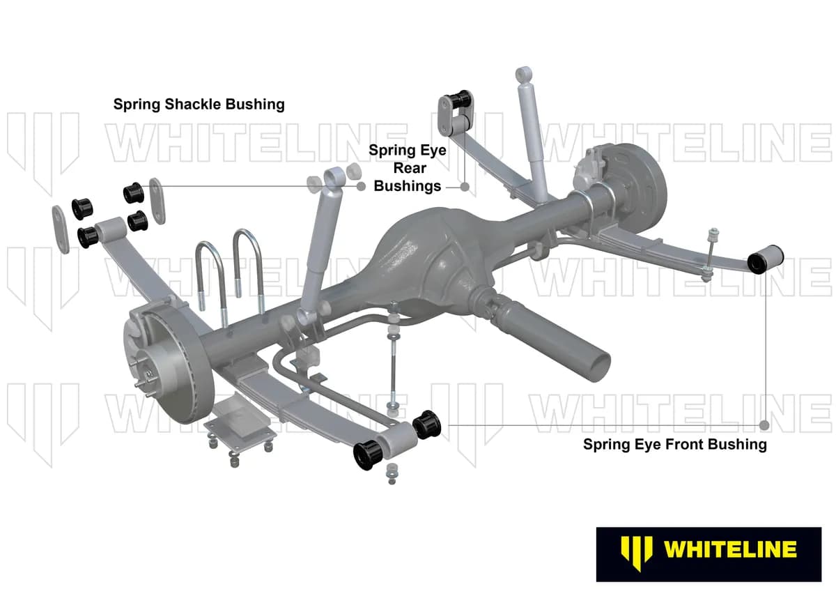 7686 Cj5 Spring Eye Front/Rear And Shackle Bushing Rear