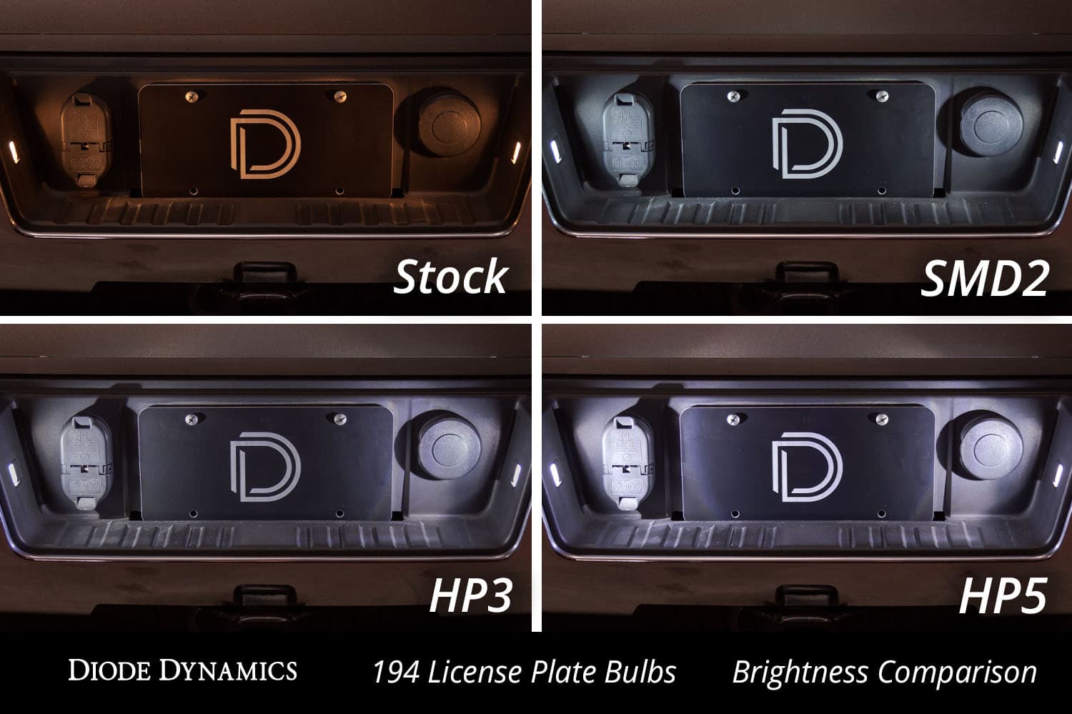 Diode Dynamics - 194 HP5 LED Cool White (pair) product image