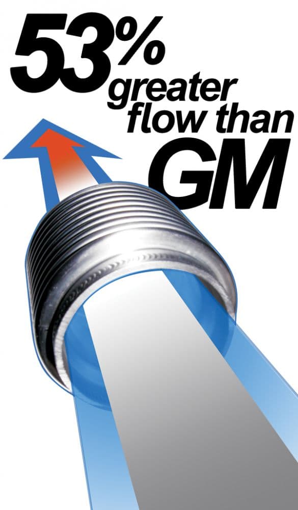 Manifolds AND Up-pipes GM 2006-2007 Y-Pipe LLYLBZ -CORE CHARGE OF 150 APPLIES- product image