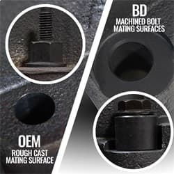 BD Diesel 1041467 EXHAUST MANIFOLD KIT RAM 1500 DT 5.7L HEMI 2019-2024 product image