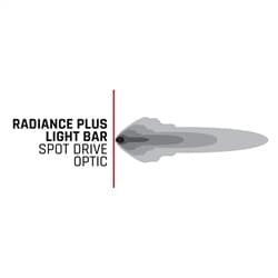 The stylish versatility of the RIGID Radiance lighting family just got better with Radiance+RBGW Light Bars. These bars are featured packed and provide the user with the ability to toggle between eight available backlight options. product image