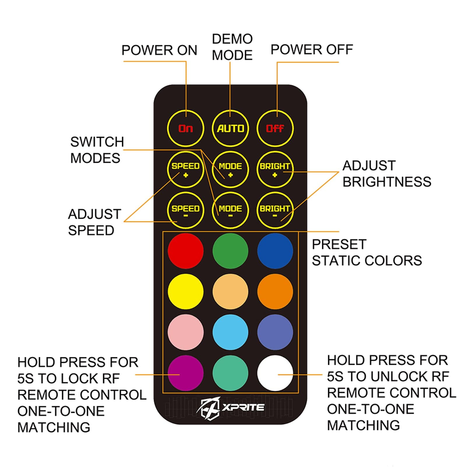 Xprite Replacement Remote Control for Whip Light and Headlights (Battery Not Included) product image